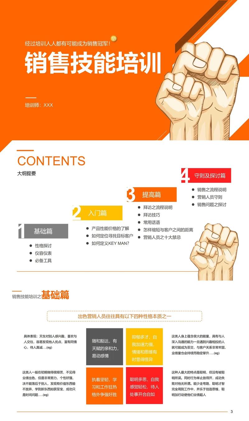 销售技巧培训课程视频-第2张图片-指南针培训网