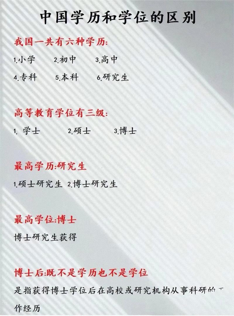 学位课程和非学位课程-第2张图片-指南针培训网