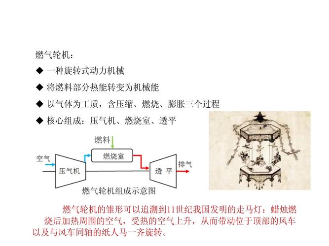 汽轮机课程设计说明书的核心内容是什么?-第1张图片-指南针培训网 汽轮机课程设计说明书的核心内容是什么?-第1张图片-指南针培训网