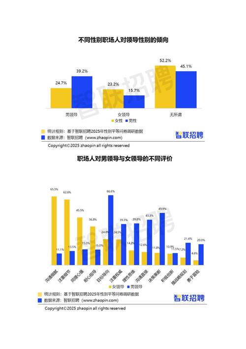 个人职业发展形势如何分析与应对？-第1张图片-指南针培训网