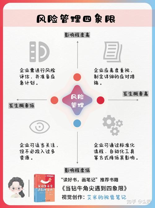 职业发展差异是歧视导致的吗？-第2张图片-指南针培训网