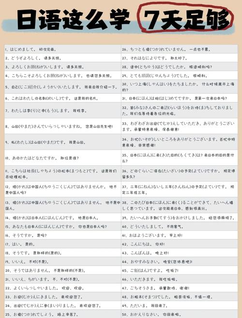 自学日语用日语怎么表达？-第2张图片-指南针培训网
