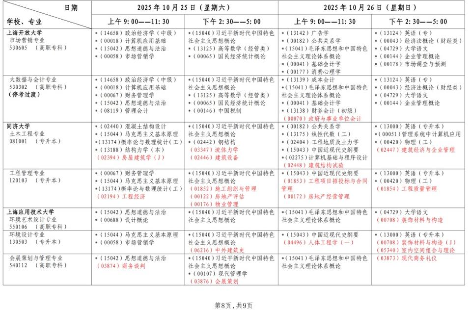 自学考试时间2025-第3张图片-指南针培训网