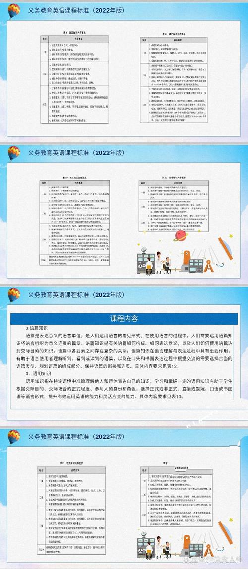 课程标准的作用有哪些-第2张图片-指南针培训网