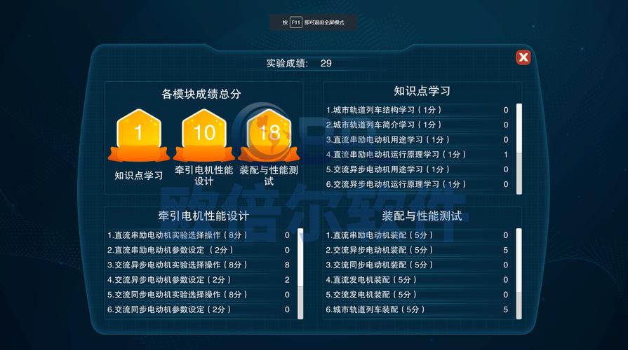 虚拟仿真实验教学课程-第1张图片-指南针培训网