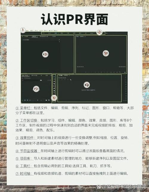 自学premiere-第1张图片-指南针培训网