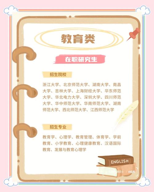 学前教育专业硕士就业-第2张图片-指南针培训网