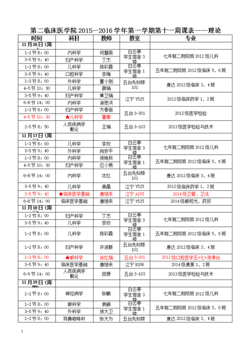 临床医学专业课程体系有哪些?-第1张图片-指南针培训网 临床医学专业课程体系有哪些?-第1张图片-指南针培训网