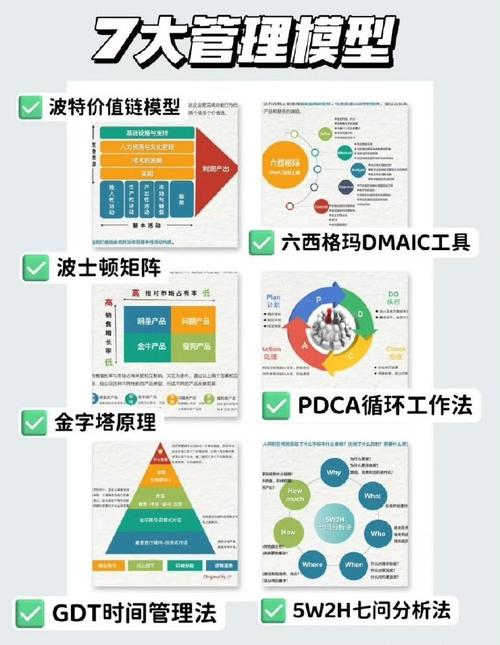 上海MBA课程案例库如何有效应用？-第1张图片-指南针培训网
