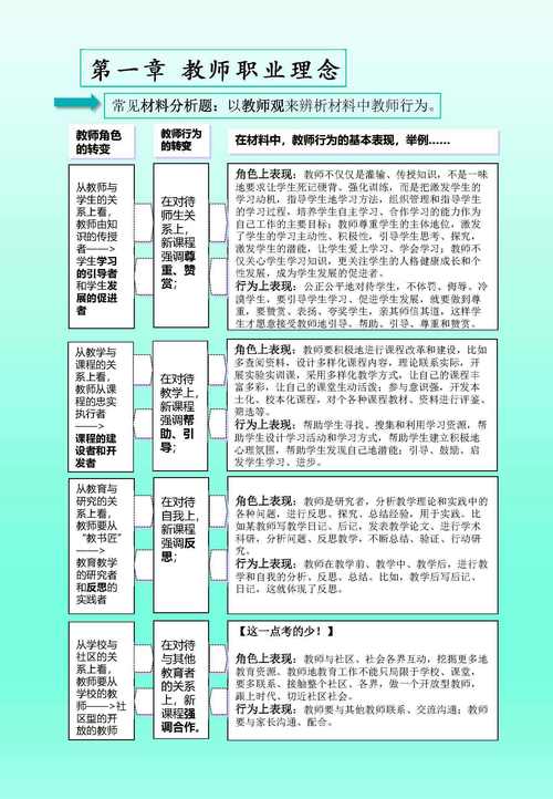 自学考教资难不难?通过率如何?-第1张图片-指南针培训网 自学考教资难不难?通过率如何?-第1张图片-指南针培训网