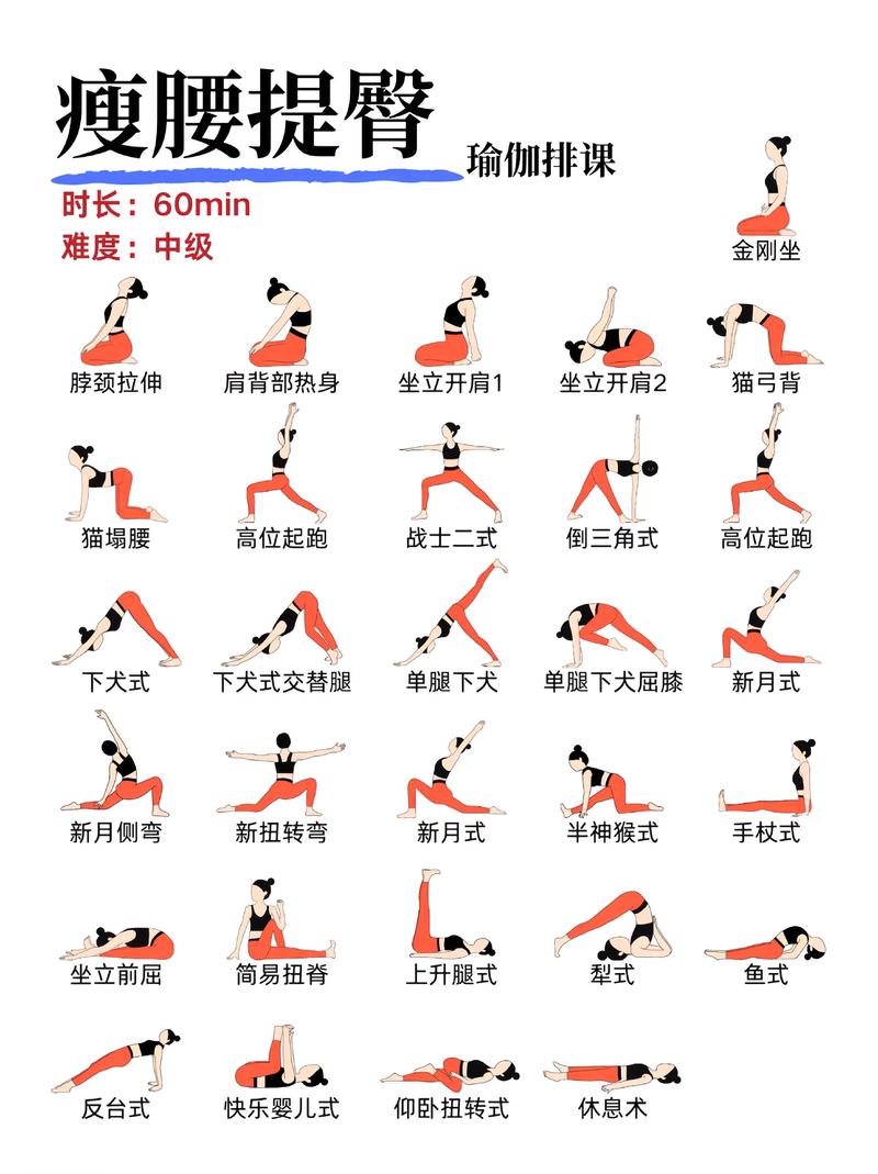 瑜伽初级课体式如何科学编排？-第1张图片-指南针培训网