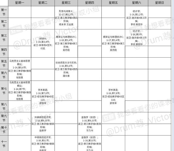 经济学专业课程具体包含哪些核心内容?-第2张图片-指南针培训网 经济学专业课程具体包含哪些核心内容?-第2张图片-指南针培训网