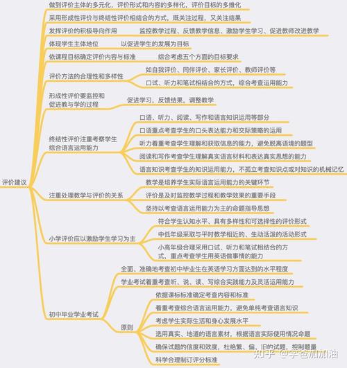 义教英语课标如何解读？-第3张图片-指南针培训网