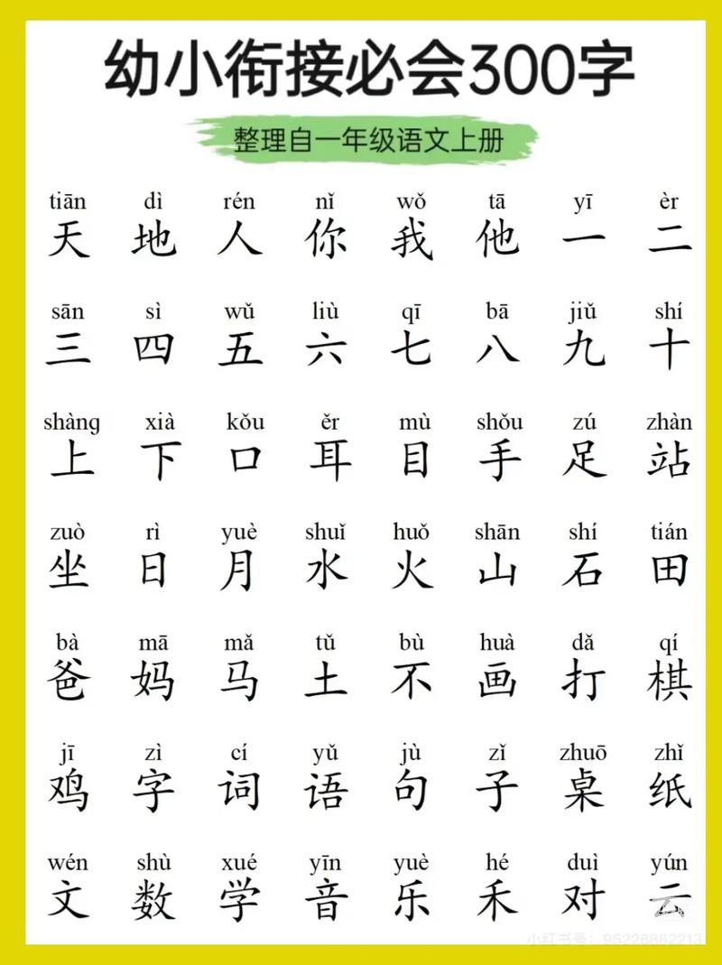 学前识字1000字图真的能高效启蒙吗？-第2张图片-指南针培训网