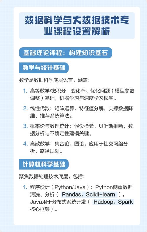 大数据专业课程具体包含哪些内容？-第3张图片-指南针培训网