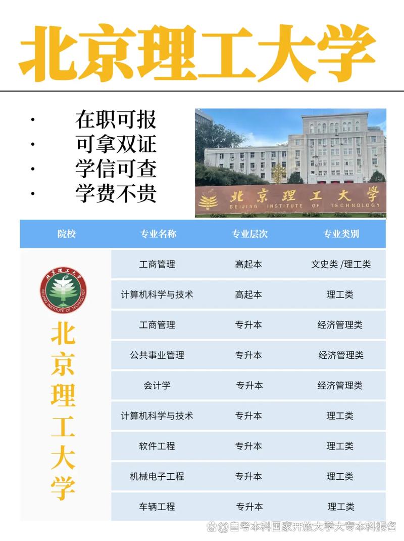 北京理工大学自学考试怎么报名？-第2张图片-指南针培训网
