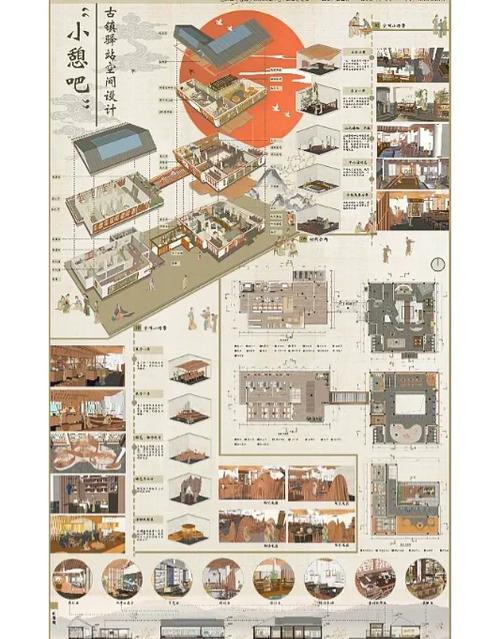 环境艺术设计主修课程有哪些核心内容?-第2张图片-指南针培训网 环境艺术设计主修课程有哪些核心内容?-第2张图片-指南针培训网