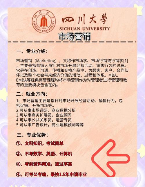 大专市场营销专业课程学什么?-第2张图片-指南针培训网 大专市场营销专业课程学什么?-第2张图片-指南针培训网
