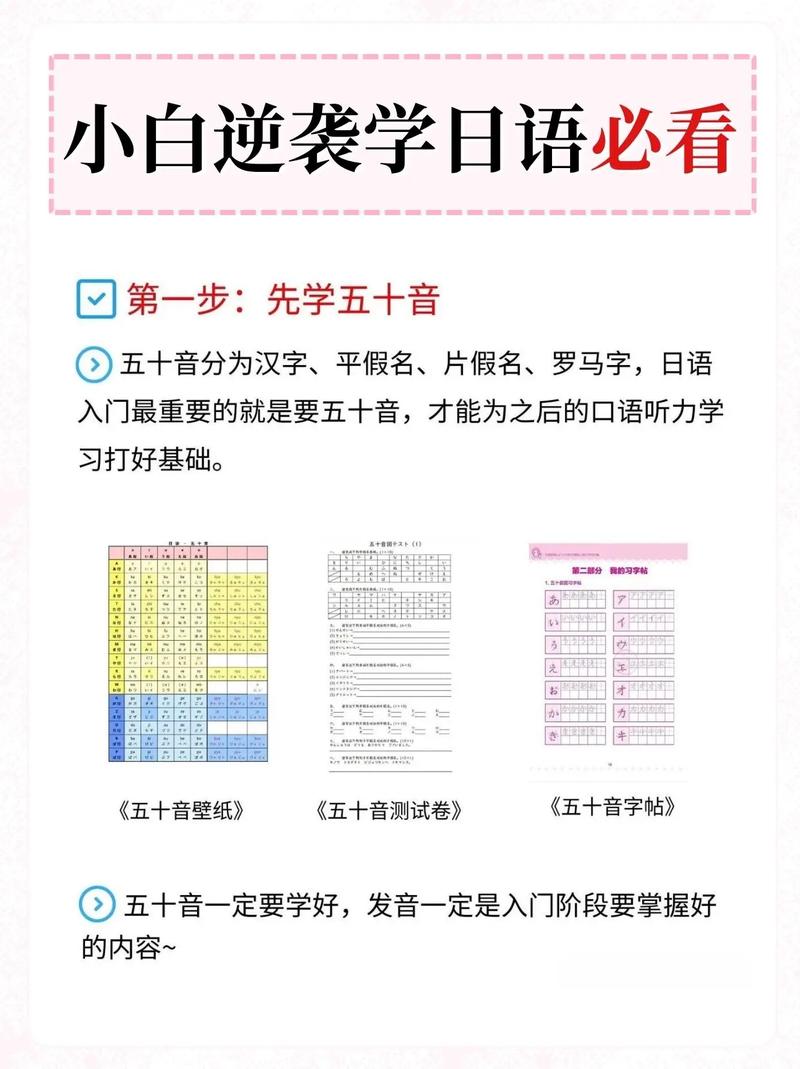 自学日语到底要多久学会？-第1张图片-指南针培训网