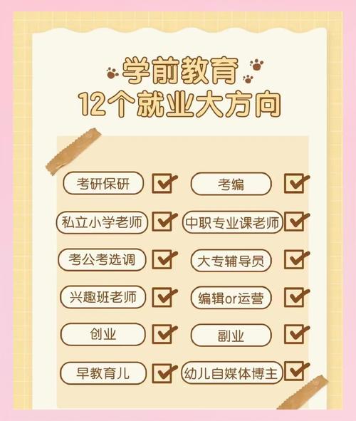 北京学前教育专业招聘有何新动态？-第1张图片-指南针培训网