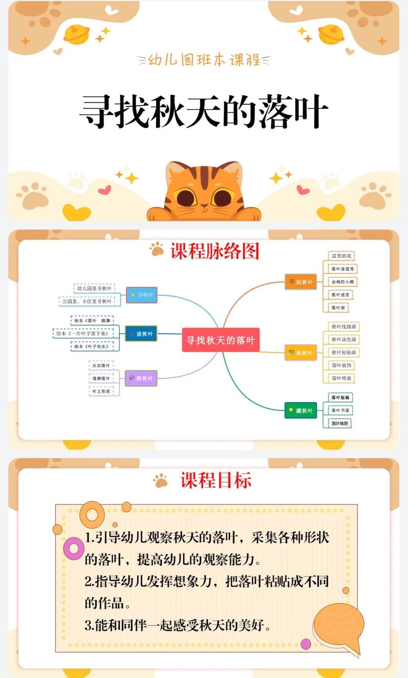 幼儿园课程基本要素包含哪些核心内容?-第3张图片-指南针培训网 幼儿园课程基本要素包含哪些核心内容?-第3张图片-指南针培训网