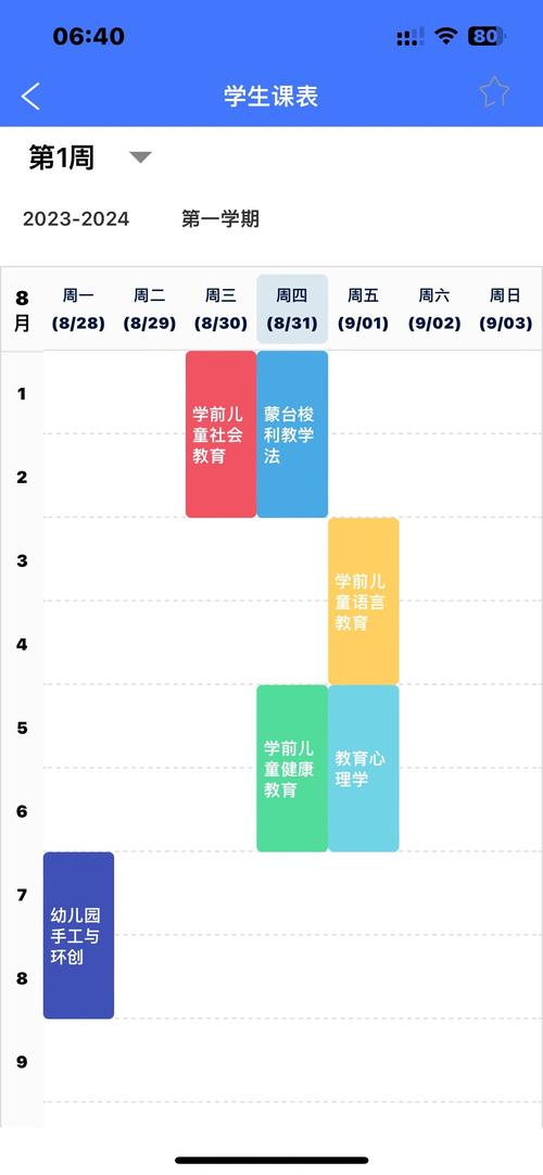 学前教育专业课程设置如何优化?-第3张图片-指南针培训网 学前教育专业课程设置如何优化?-第3张图片-指南针培训网