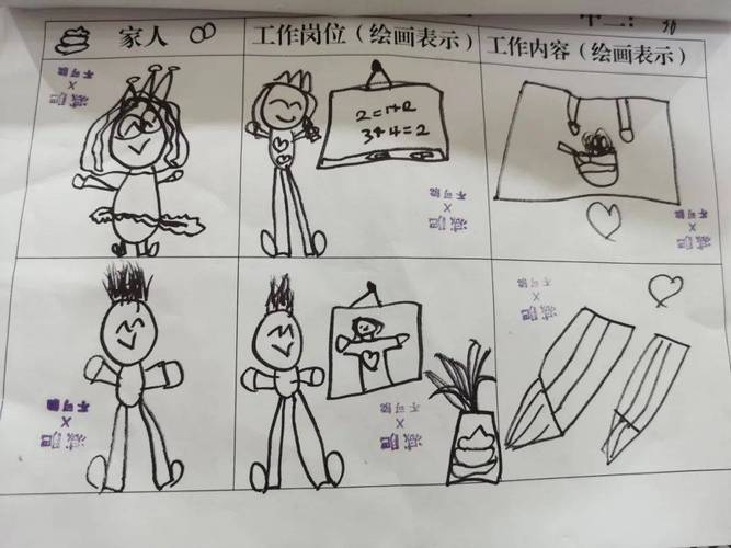 学前教育具体工作有哪些内容？-第2张图片-指南针培训网