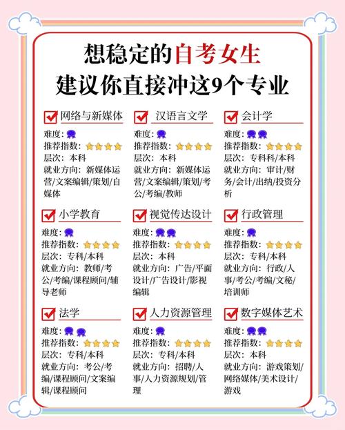 职高学前教育专业前景如何？-第1张图片-指南针培训网