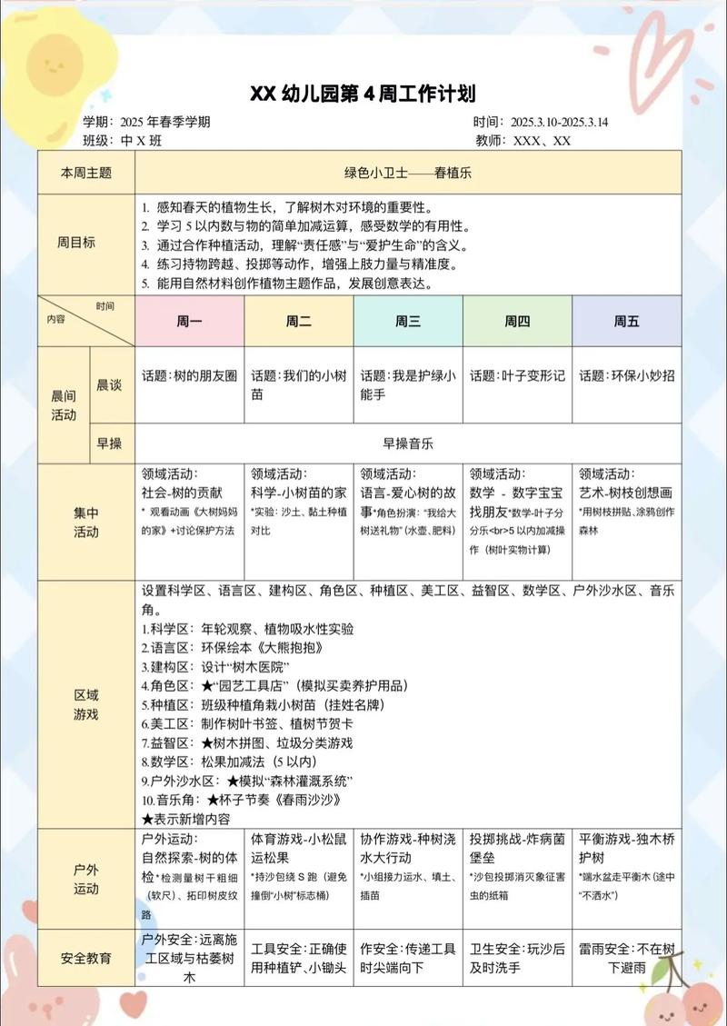 学前教育专业学期计划如何科学制定？-第3张图片-指南针培训网