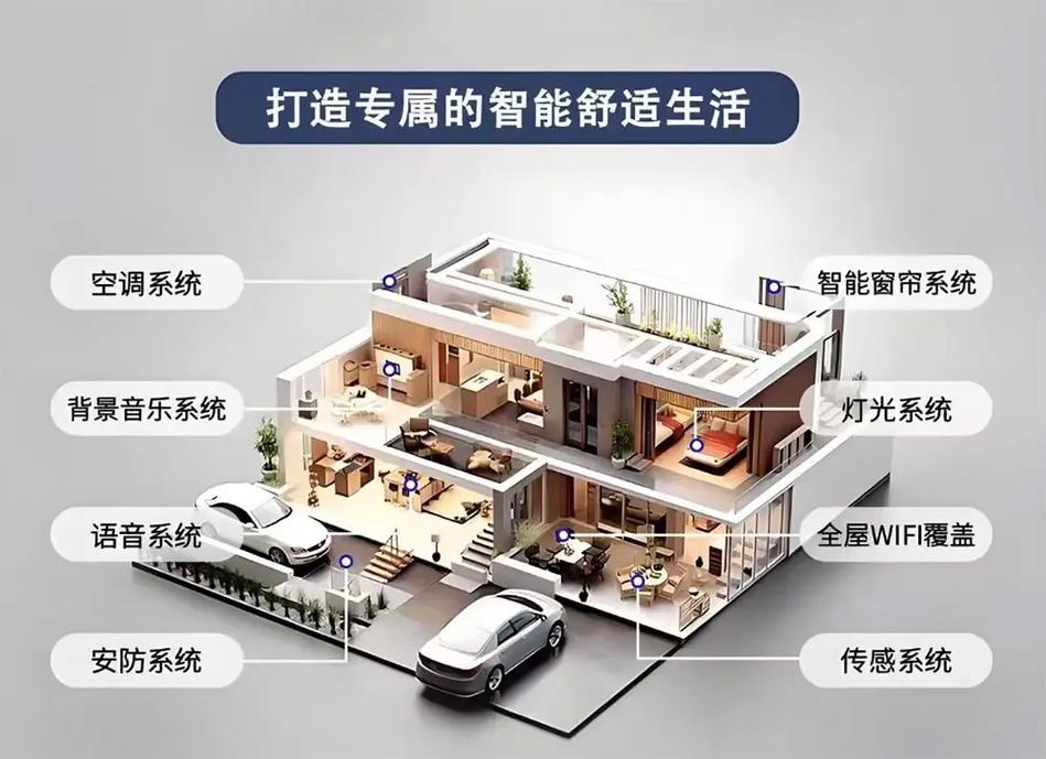 室内设计免费自学系统怎么学才有效？-第2张图片-指南针培训网