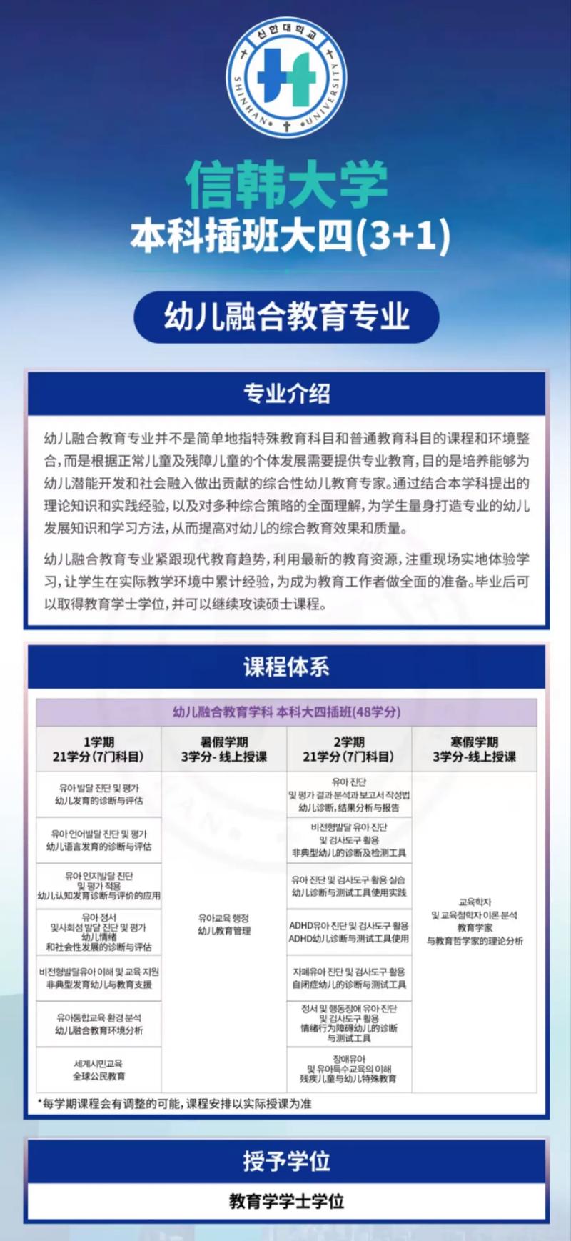 学前教育专业留学排名，哪些国家院校更靠前？-第3张图片-指南针培训网