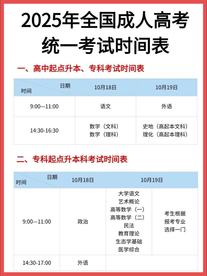 每年自学考试考试时间-第2张图片-指南针培训网