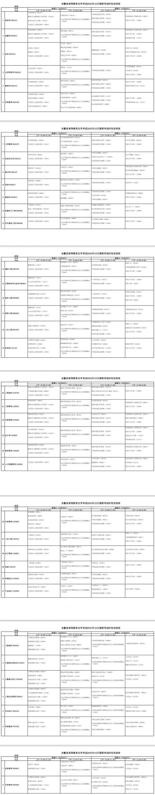 每年自学考试考试时间-第3张图片-指南针培训网