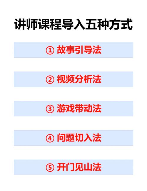 大学生专业课自学，高效方法怎么找？-第2张图片-指南针培训网
