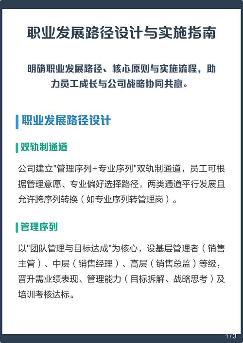 职业发展原则有哪些核心内容?-第2张图片-指南针培训网 职业发展原则有哪些核心内容?-第2张图片-指南针培训网