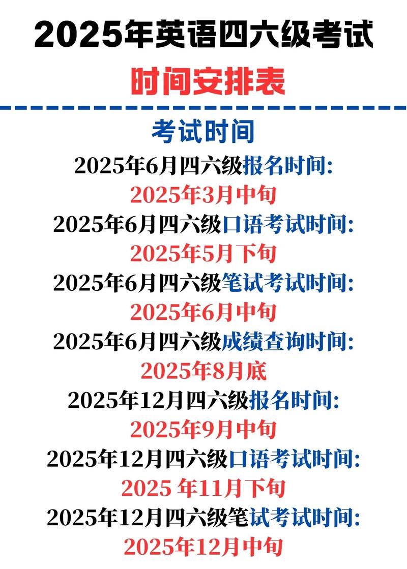 河北自学英语考试时间何时安排?-第2张图片-指南针培训网 河北自学英语考试时间何时安排?-第2张图片-指南针培训网