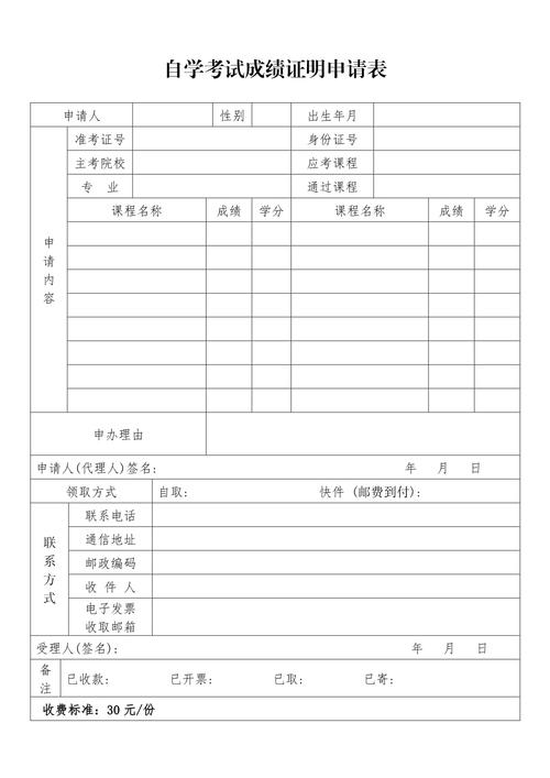 自学考试成绩单怎么打印申请?-第1张图片-指南针培训网 自学考试成绩单怎么打印申请?-第1张图片-指南针培训网