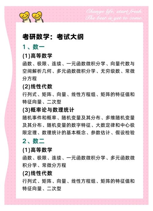 课程与教学论考研科目具体考什么?-第2张图片-指南针培训网 课程与教学论考研科目具体考什么?-第2张图片-指南针培训网