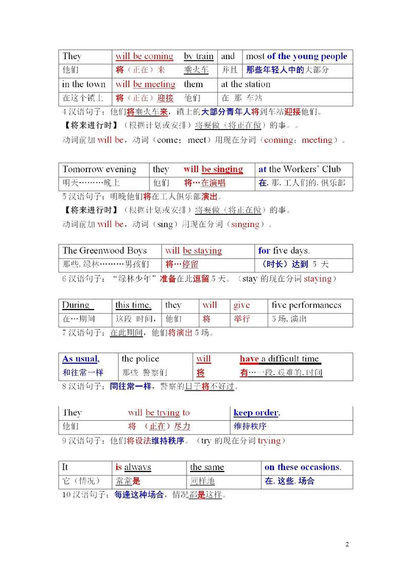 自学新概念英语二该从哪入手?-第3张图片-指南针培训网 自学新概念英语二该从哪入手?-第3张图片-指南针培训网