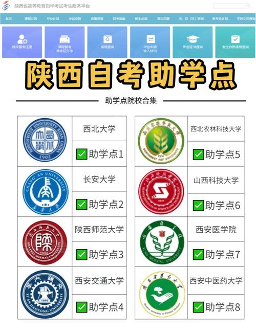 陕西自学考试登录入口在哪找？-第3张图片-指南针培训网