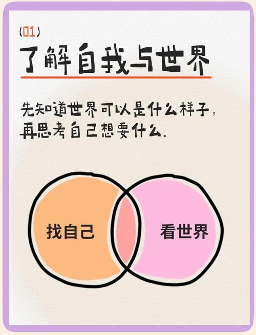 个人职业发展之间有何关联？-第1张图片-指南针培训网