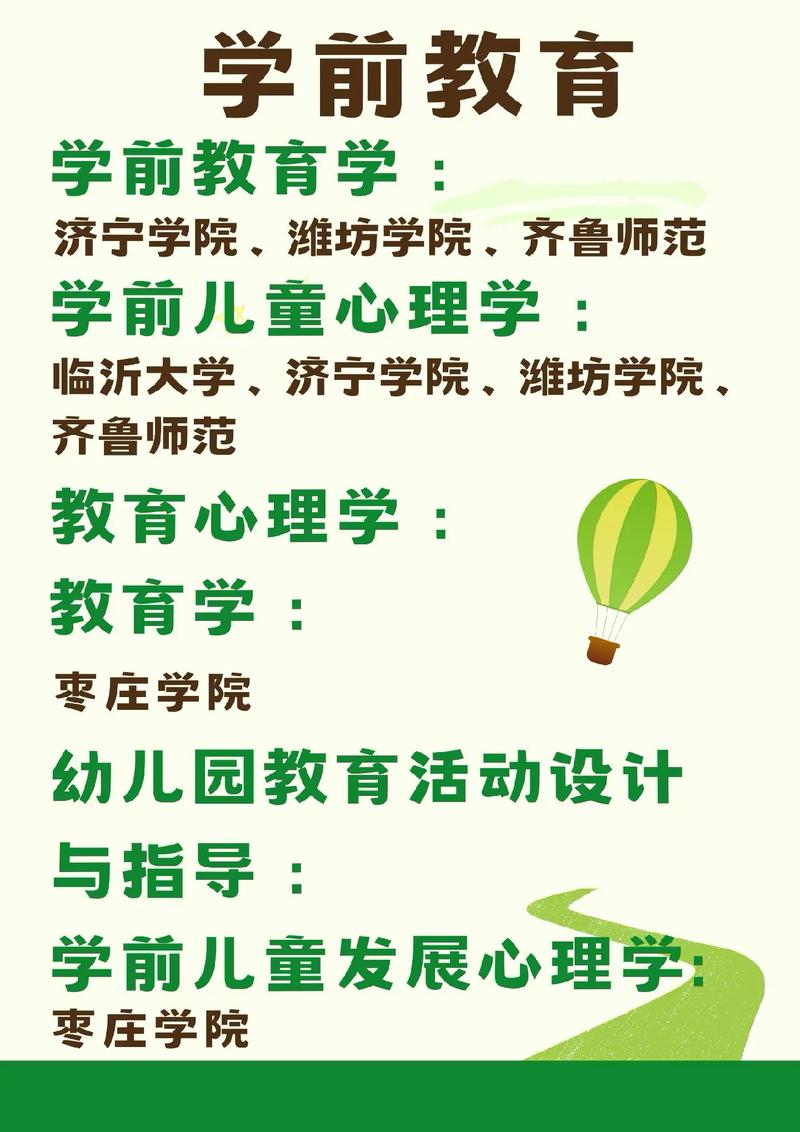 山东专升本学前教育考哪些科目？-第3张图片-指南针培训网