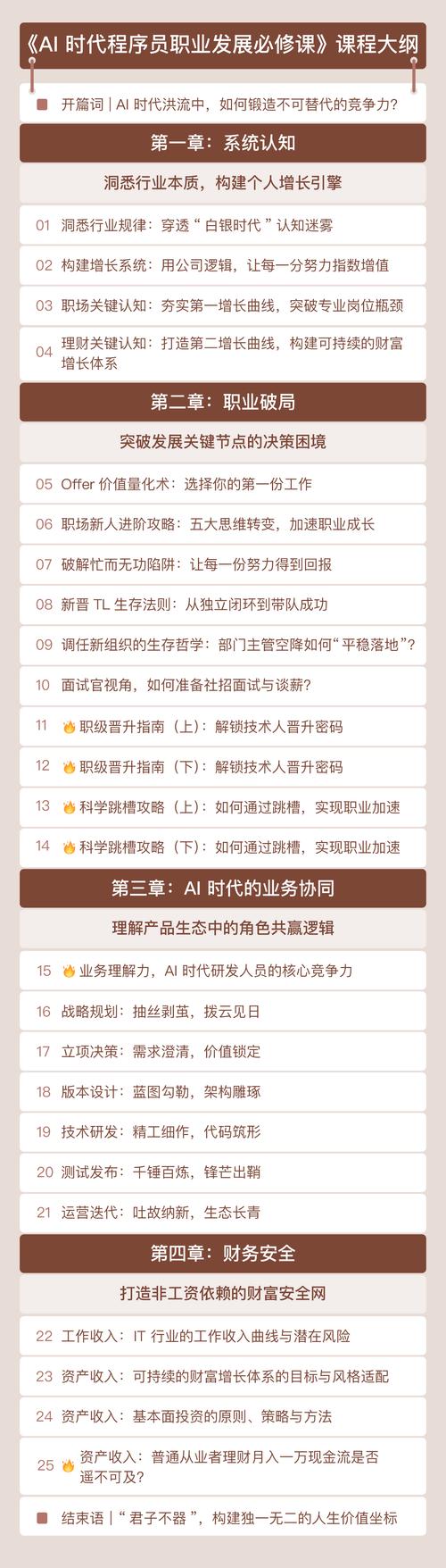 职业发展课程真能提升职场竞争力吗？-第2张图片-指南针培训网