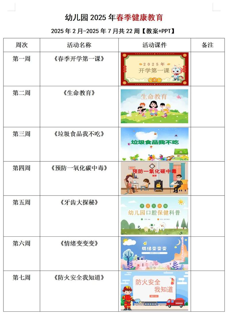 学前幼儿健康教育的核心答案是什么？-第2张图片-指南针培训网