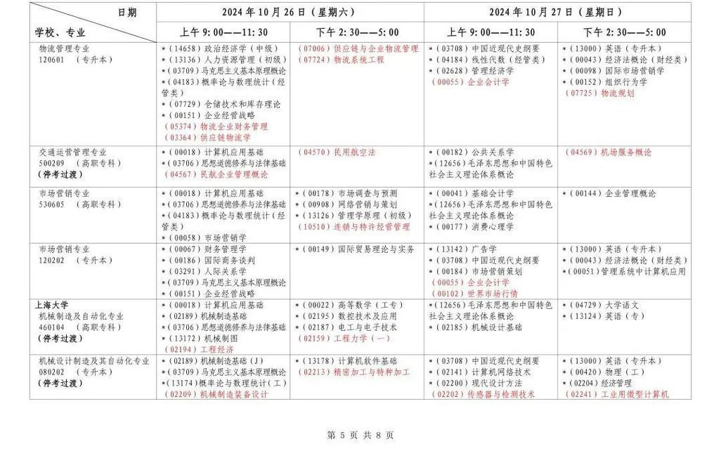 自学考试安排何时公布？-第3张图片-指南针培训网