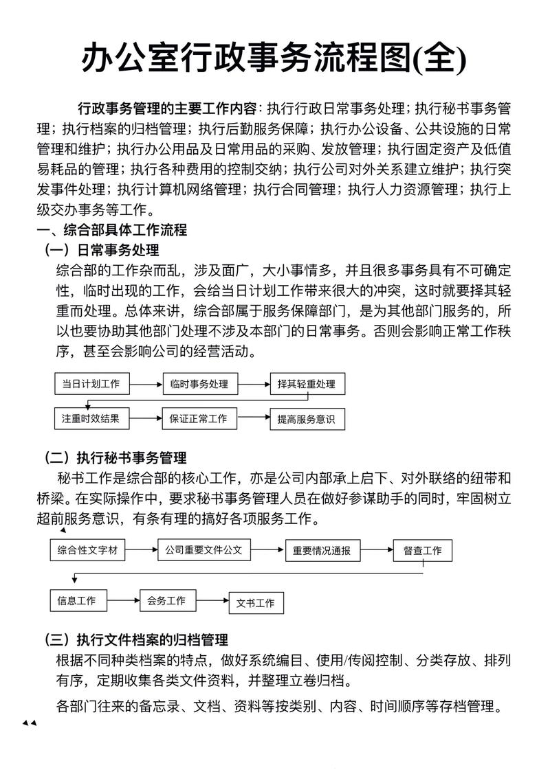 政府事务部门职业发展路径是怎样的？-第2张图片-指南针培训网