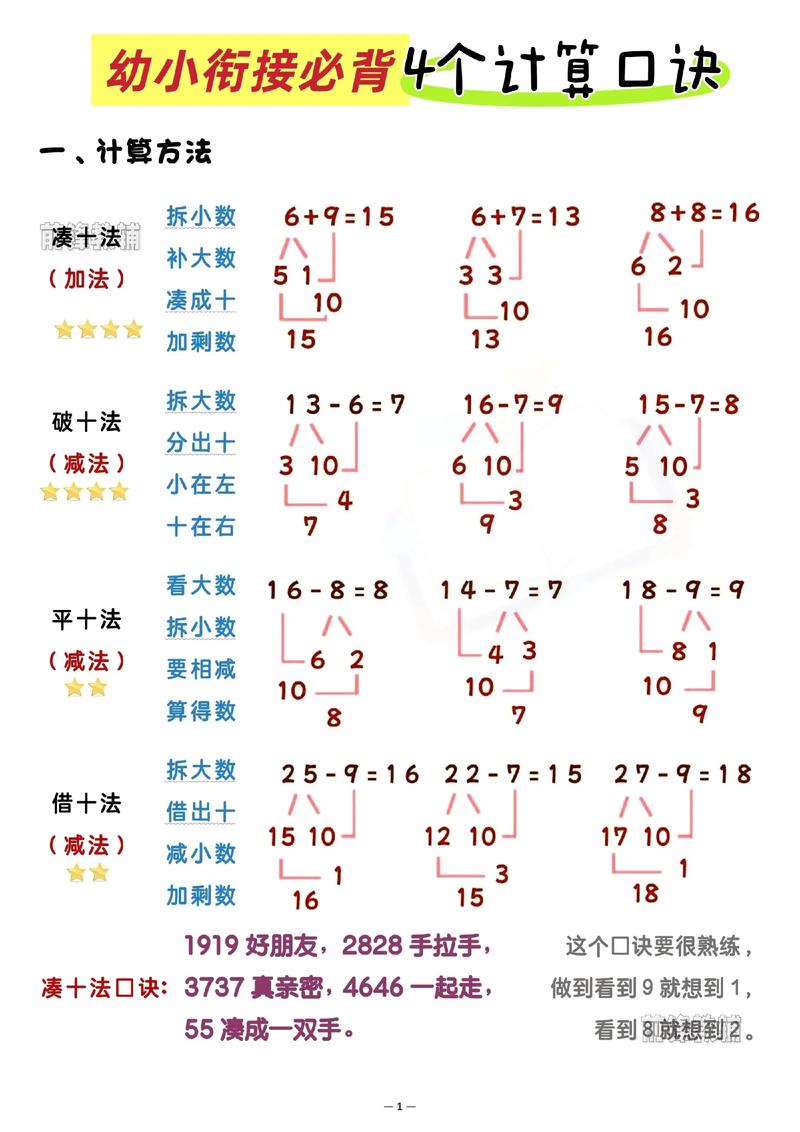 学前儿童数学教育原则有哪些？-第2张图片-指南针培训网