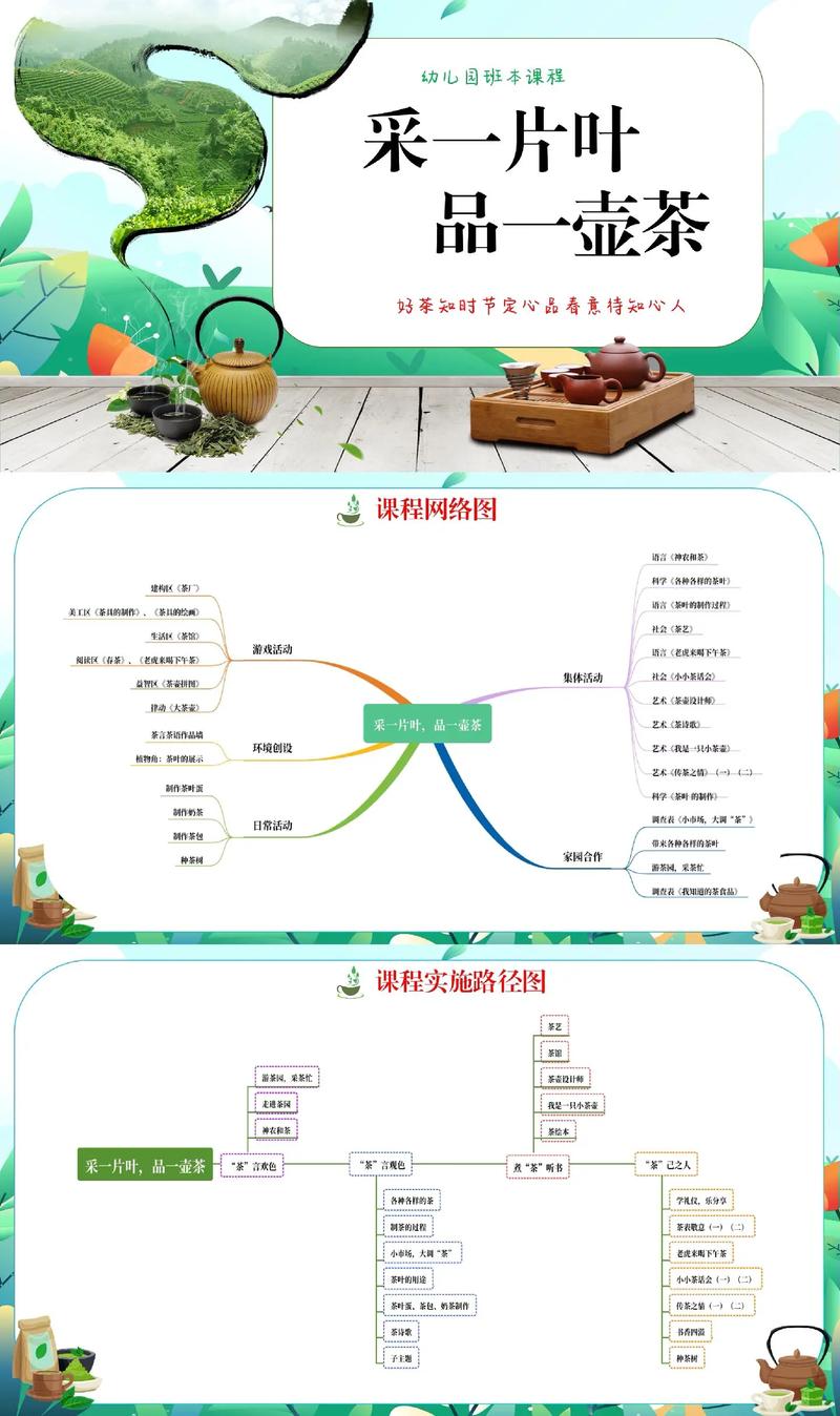 幼儿园园本课程内容如何科学构建？-第2张图片-指南针培训网
