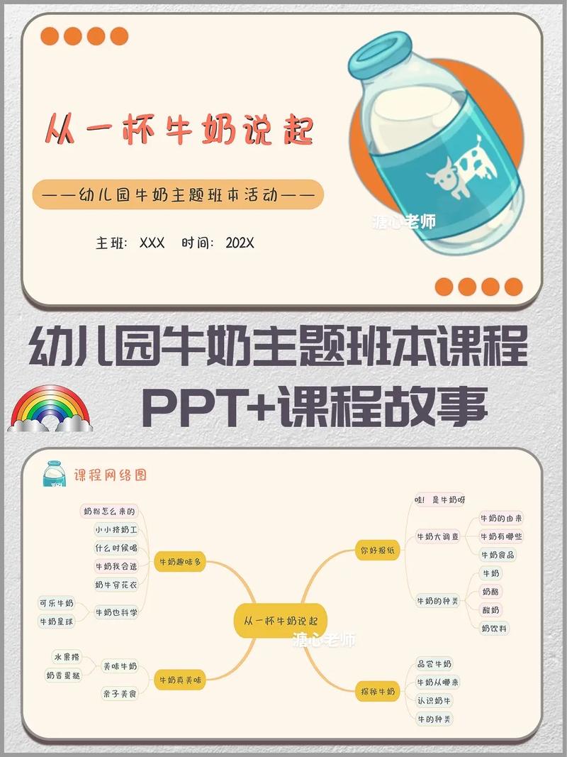 幼儿园园本课程内容如何科学构建？-第3张图片-指南针培训网