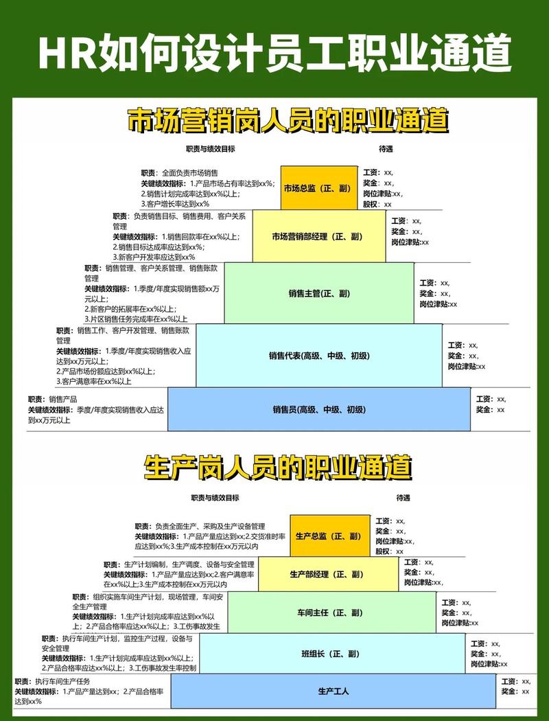 酒店前厅部职业发展路径有哪些方向？-第1张图片-指南针培训网